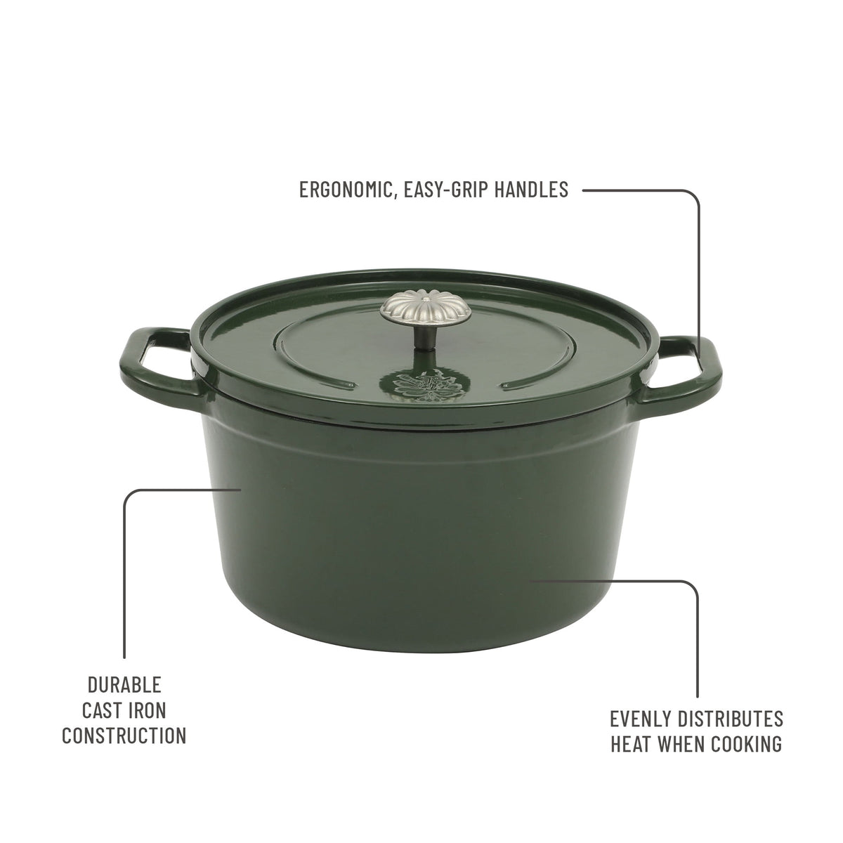 5-Quart Enamel Cast Iron Dutch Oven with Lid, Dark Green - Rustic Home